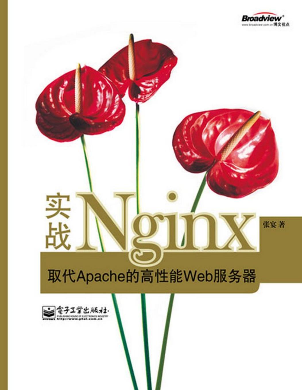 实战nginx