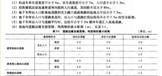 培训规范文档001