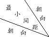 2014年成都市规划管理技术规定