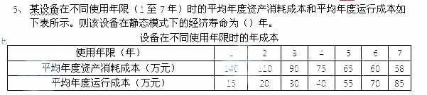 2013年一级建造师《建设工程经济》考试真题及答案