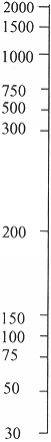 办公建筑设计规范2006