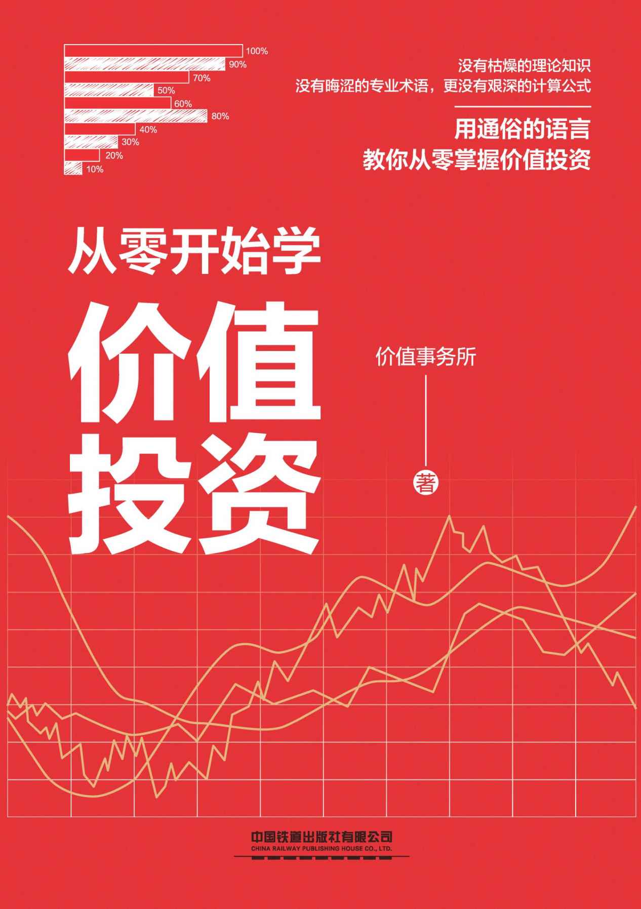 从零开始学价值投资