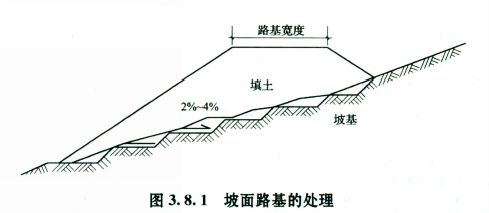 二级建造师公路工程管理与实务复习资料