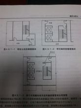 防烟楼梯间