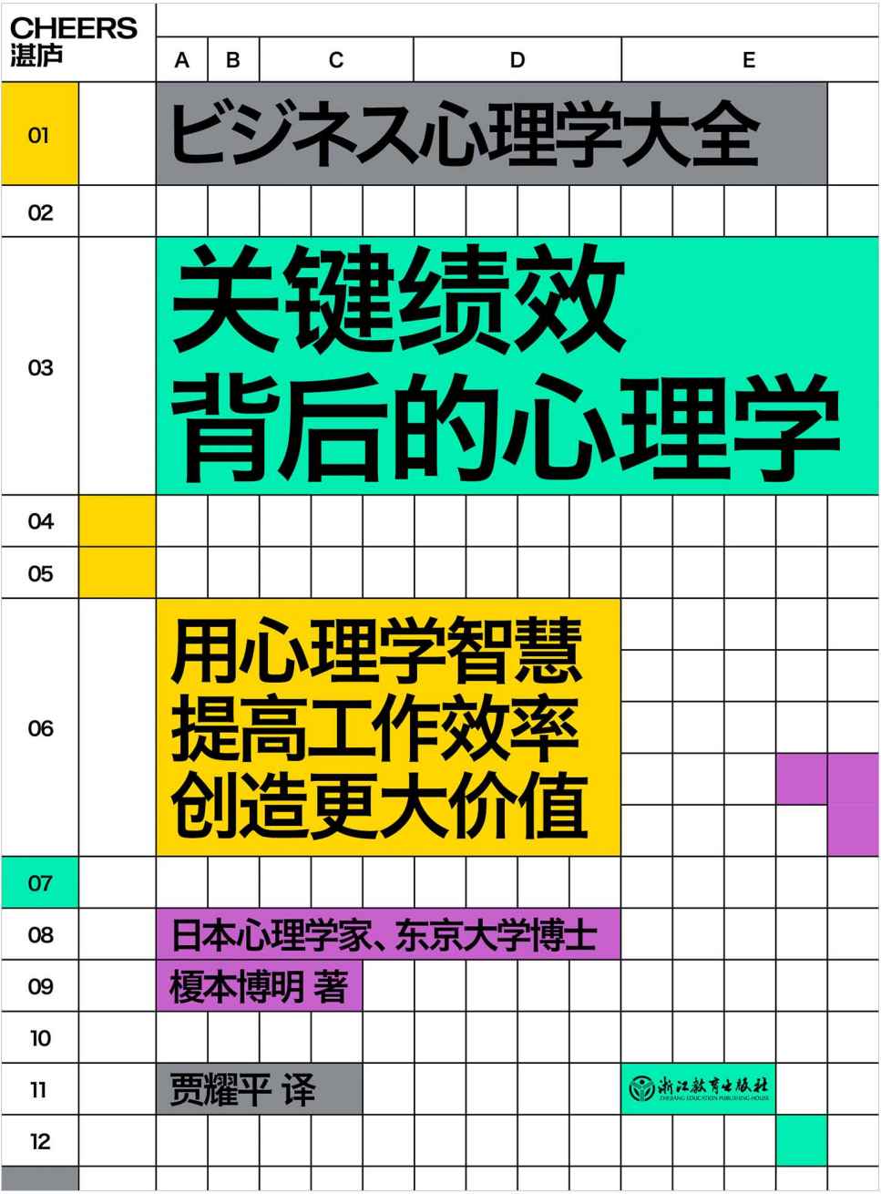 关键绩效背后的心理学