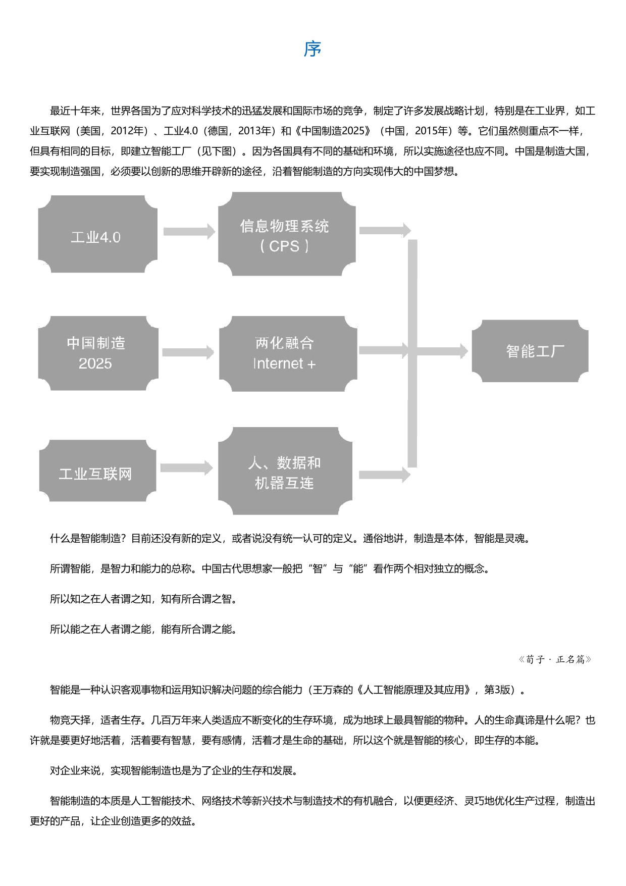 精益智能制造.html