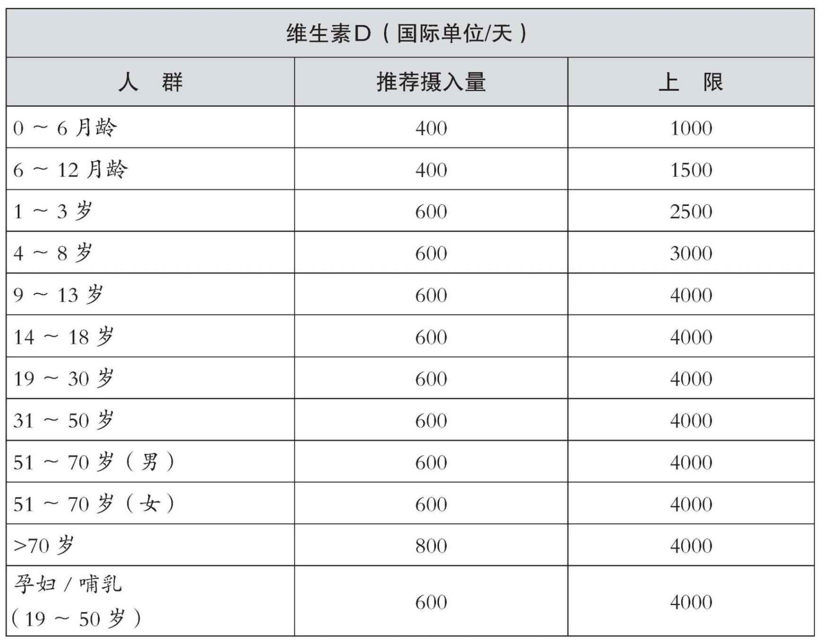 冀连梅谈：中国人应该这样用药