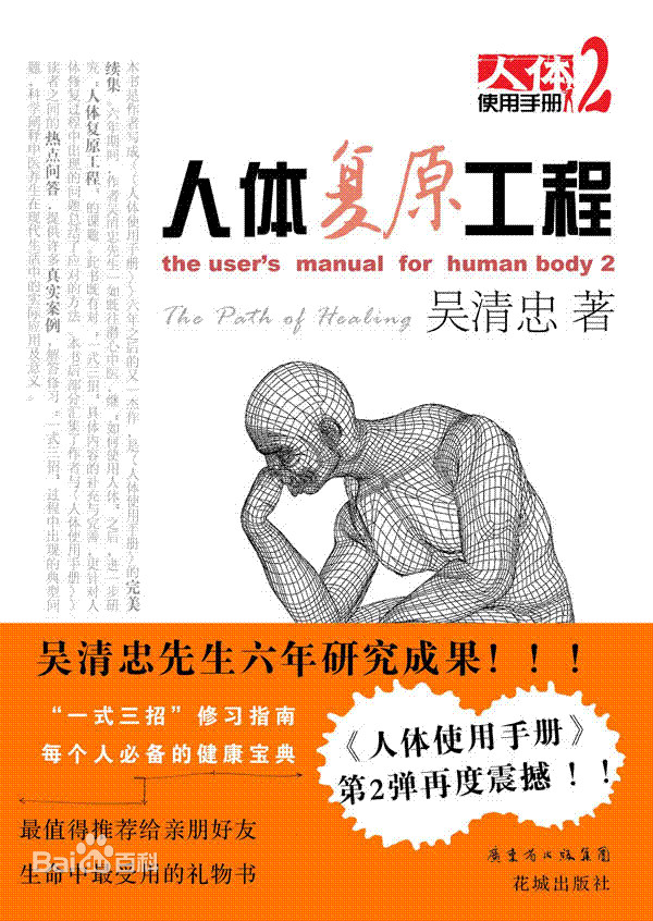 人体复原工程